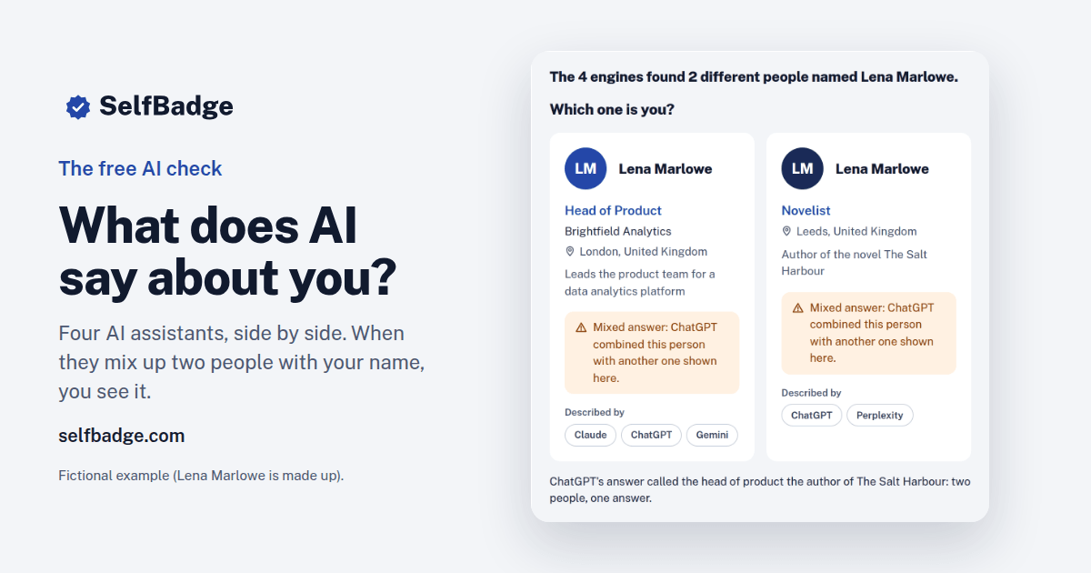 The SelfBadge AI check result for the fictional Lena Marlowe: two people with the same name, one answer that mixed them up.